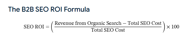 SEO ROI Formula